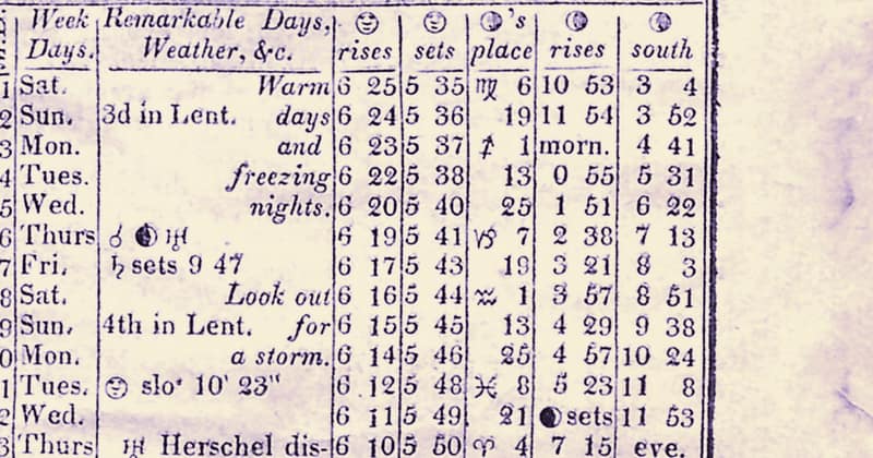 A page from an 1823 farmer's almanac listing the days of March with moon and tide times