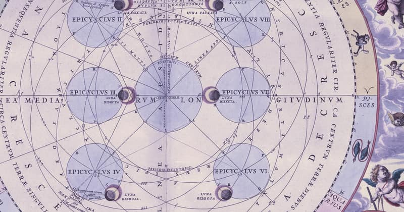 A 1660 plate drawing the Moon's orbit as a ring of epicycles around the Earth